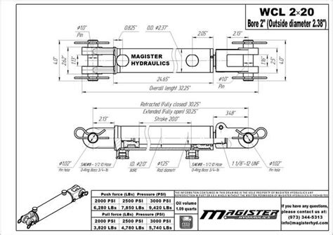 2 Bore X 20 Stroke Clevis Hydraulic Cylinder Wcl 2x20 Clevis End Hydraulic Cylinders