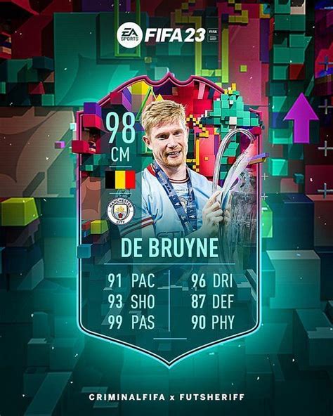 FIFA 23 leak hints at Kevin De Bruyne being part of Level Up promo