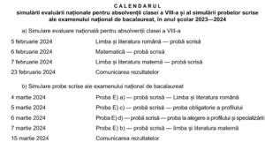 Evaluare Na Ional Clasa A Viii A Simulare Jude Ean Br Ila