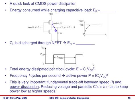 PPT ECE 340 Lecture 35 MOS Field Effect Transistor MOSFET