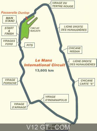 Circuit Des Heures Du Mans Guide Circuits Gt Guide V Gt L