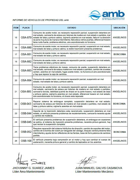 Criterio Para Ofertar Automotores En Desuso Amb Acueducto