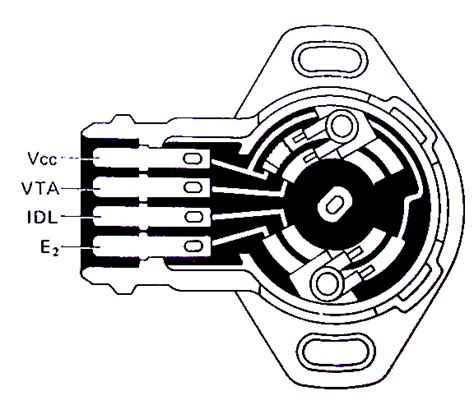 Diagrama Del Sensor Tps Como Funciona Un Sensor Tps