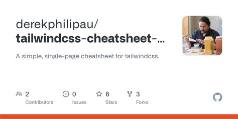 GitHub Derekphilipau Tailwindcss Cheatsheet Single Page A Simple