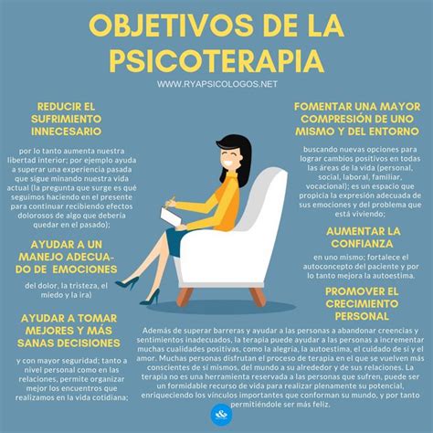 Pin En Psicología