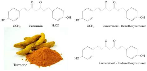 Nutrients Free Full Text Antidiabetic Properties Of Curcumin Ii