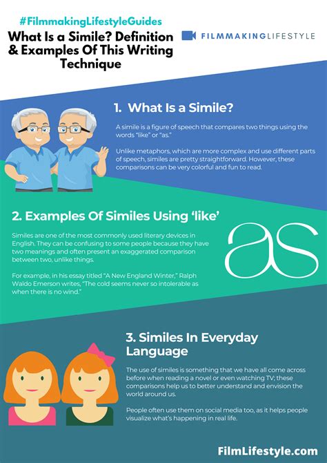 What Is A Simile Definition And Examples Of This Writing Technique