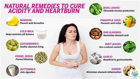 Natural Remedies For Acid Reflux Relieve Heartburn Naturally By