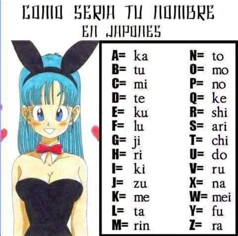 Cual Seria Tu Nombre Anime Amino