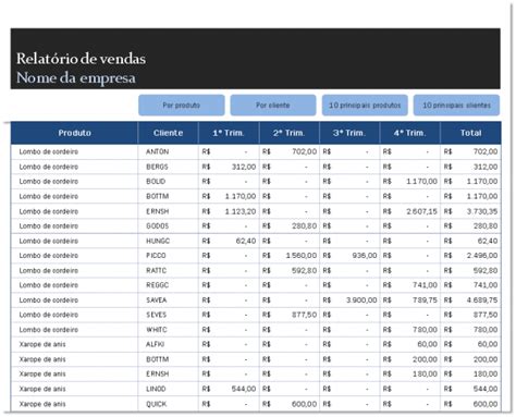 Relatório de Vendas Anuais em Excel Smart Planilhas Hot Sex Picture