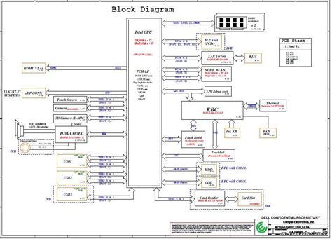 Schematic Boardview Dell Inspiron Pcb La D P