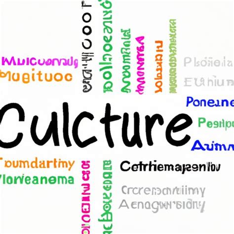 Exploring The Many Synonyms Of Cultural A Guide To Understanding