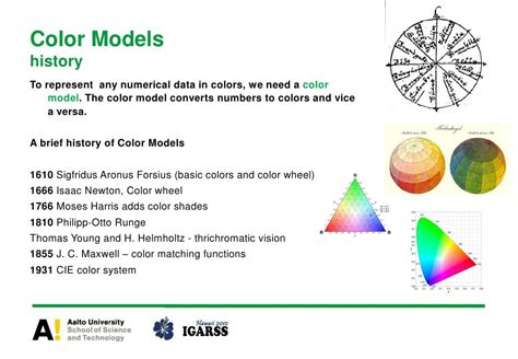 We3 L09 Polarimetric Sar Image Visualization And Interpretation Wit