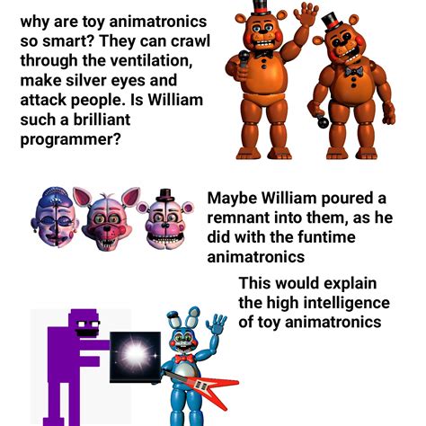 Fnaf 2 All Animatronics Attack