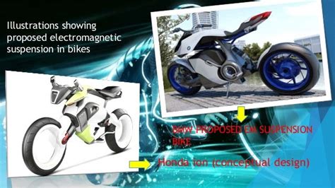 Electromagnetic suspension system in two wheelers