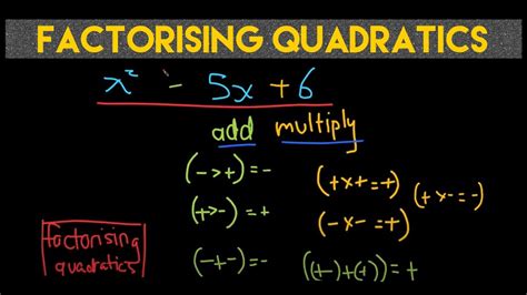 Factorising Quadratics Easily Youtube