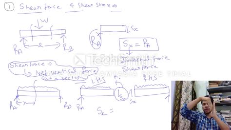 Design Of Rcc Beams For Shear Youtube