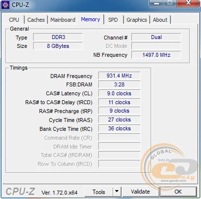 Огляд і тестування APU AMD A8-6500 GECID.com. Сторінка 1