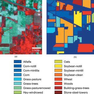 Salinas Dataset A False Colour Image And B Ground Truth