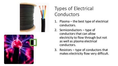 Electrical Conductor