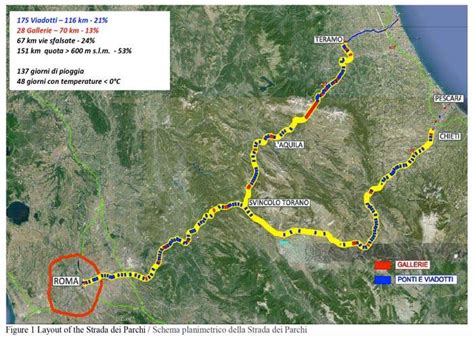 Interventi Provvisionali Urgenti Sui Viadotti Della Strada Dei Parchi