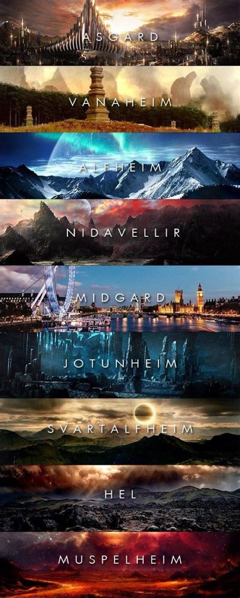 The Nine Realms Of Ygrissil The World Tree According To Thor