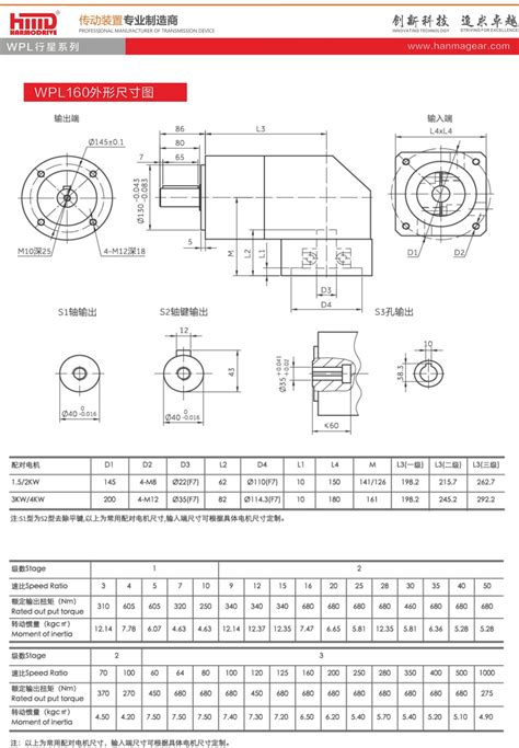 Pl Wpl精密行星减速机 汉玛威德（上海）减速机有限公司