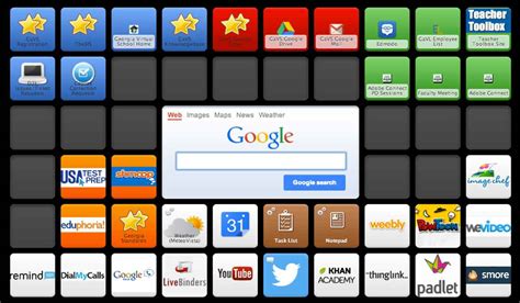 Que Es Symbaloo Y Como Usarlo En El Sal N De Clases Nanova