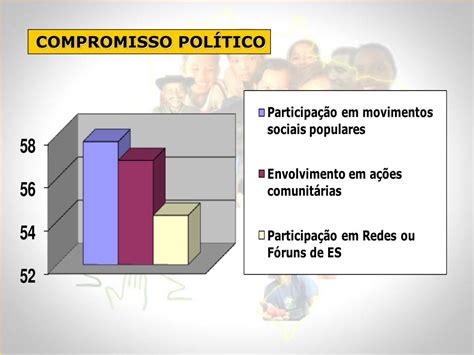 PPT ECONOMIA SOLIDÁRIA ESTRATÉGIA DE DESENVOLVIMENTO SOLIDÁRIO E