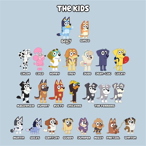 Bluey characters - The Kids : r/Cartoonity_Toon