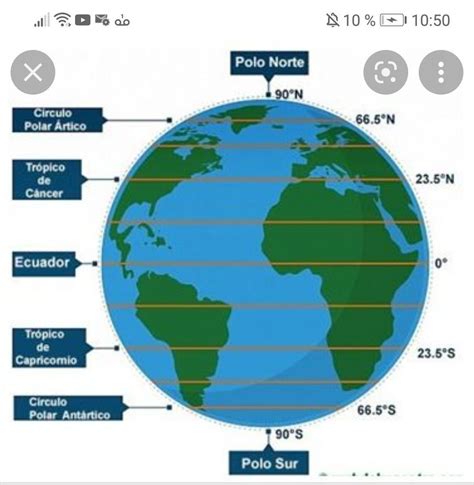 Flota Sociedad Ruido Globo Terraqueo Con Sus Hemisferios Equipo De