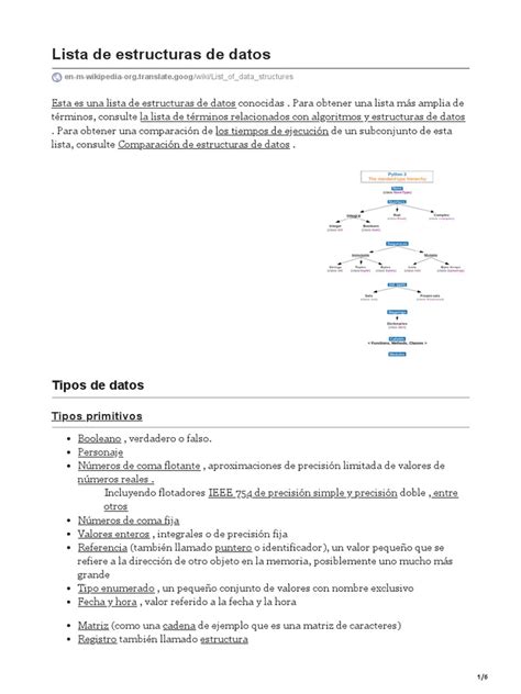 En M Wikipedia Org Translate Goog Lista De Estructuras De Datos Pdf Tipo De Datos