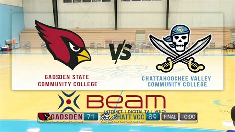 CVCC Basketball Vs Gadsden State YouTube