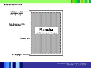 02 Clase de Rediseño Editorial formatos PPT