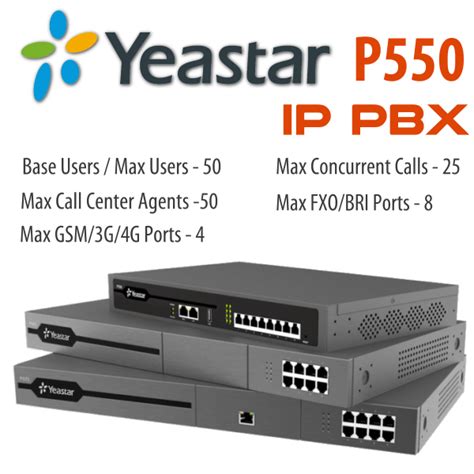 Yeastar P550 IP PBX System With Superior Features