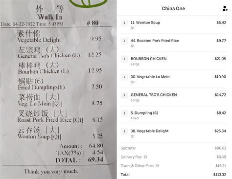 The hidden price hike when feeding my family through UberEats : r ...