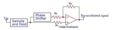 Memristor Based Pulse Width Modulator Circuit Biotechnology School