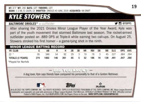 2023 Topps Big League 19 Kyle Stowers Trading Card Database