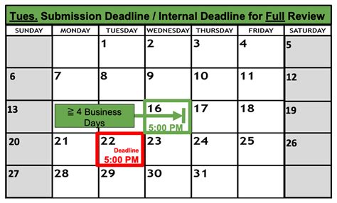 Today Now Urgent Deadline Day Circled Calendar Date 3d ... - Worksheets ...