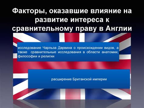 Сравнительное правоведение в Англии и США - презентация онлайн
