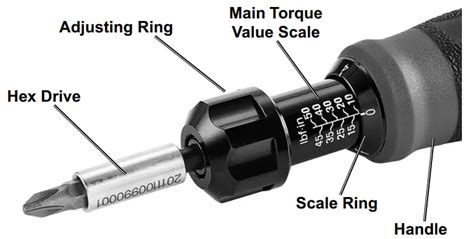 QUINN 58950 Precision Torque Screwdriver Set Owner's Manual