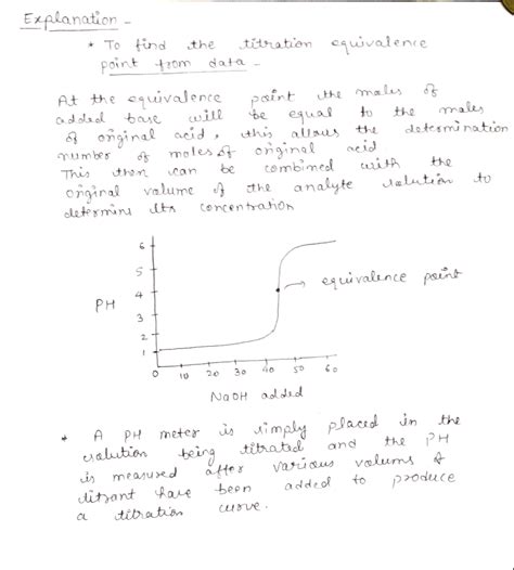 [solved] How To Find Titration Equivalence Point Using Data Only Course Hero