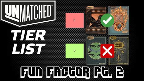 Unmatched Tier List Fun Factor Part Ii Youtube