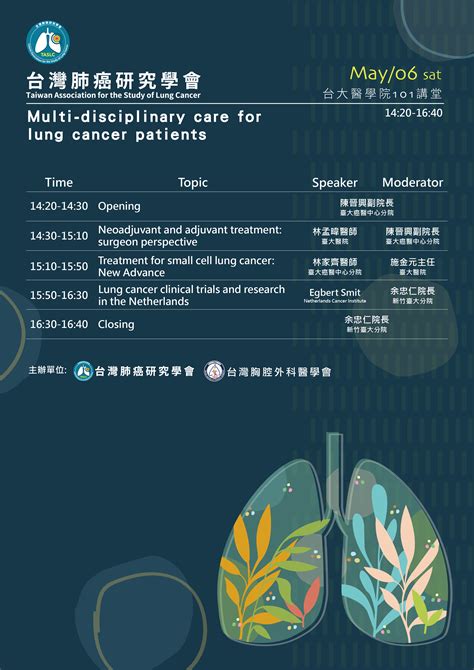 Multi Disciplinary Care For Lung Cancer Patients 台灣胸腔外科醫學會 Taiwan