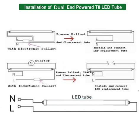 T Led Tube Light Installation Guide