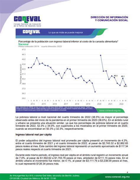 CONEVAL on Twitter El CONEVAL presenta información referente a la