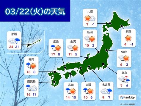 3連休最終日 西から雨雲広がる 関東も夜は雨の所気象予報士 日直主任 2022年03月21日 日本気象協会 Tenkijp