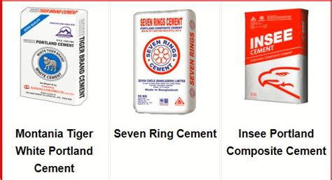 Cement Brands-NTC