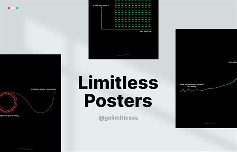 Limitless Minimal Posters