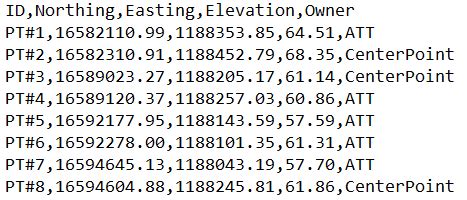 Import Points In Csv Format To Qgis To Create Point Shapefile And Join